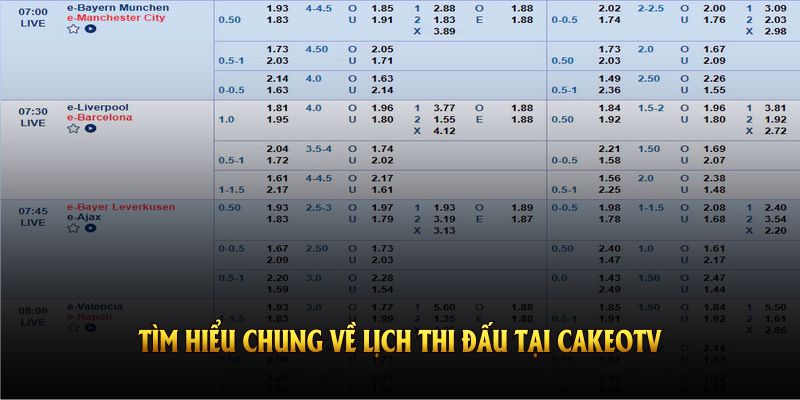 Tìm hiểu chung về lịch thi đấu tại CakeoTV